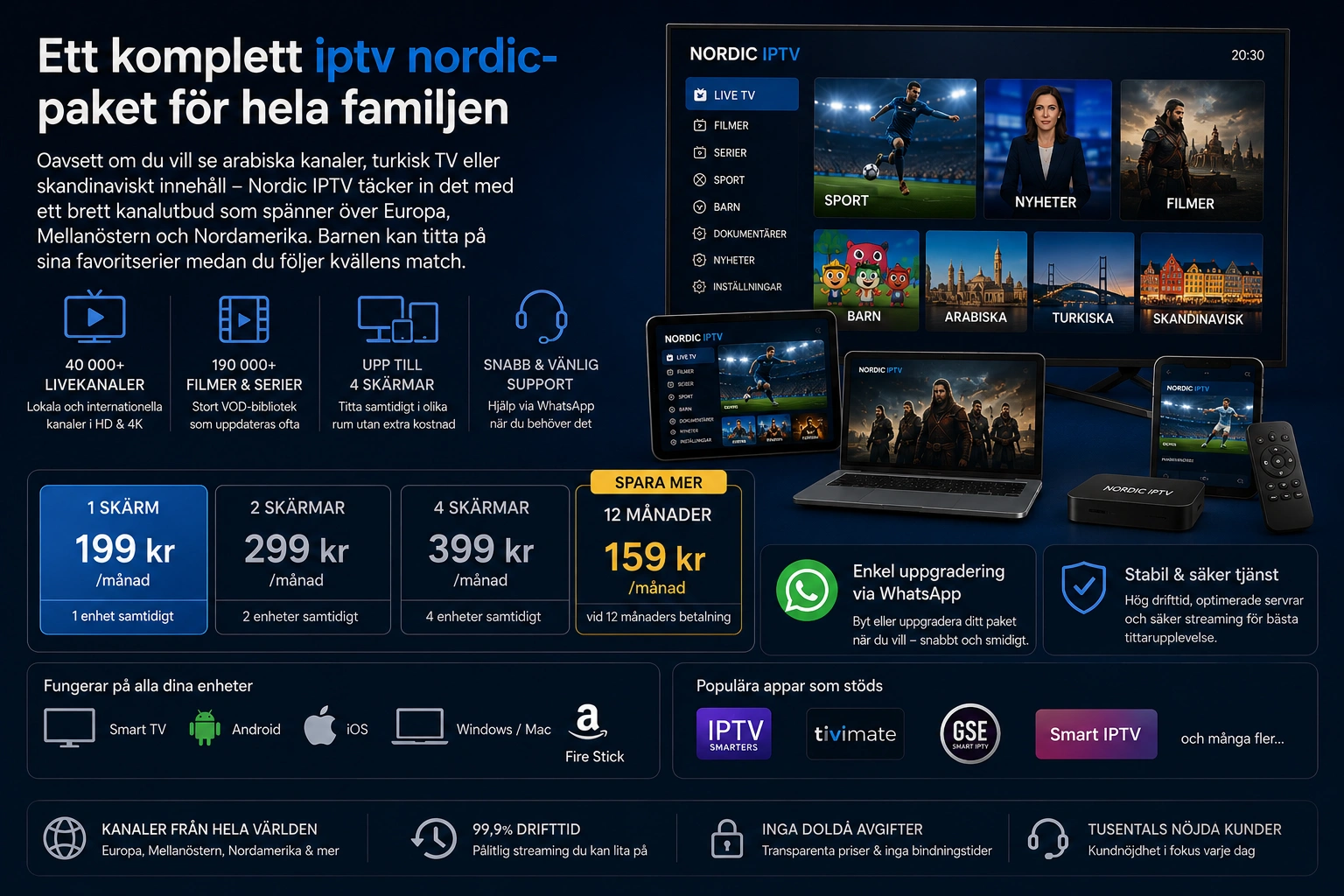Nordic IPTV
